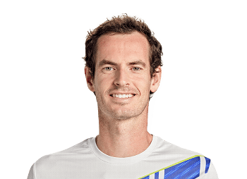 Andy Murray - Professional Sports Motivational Speaker