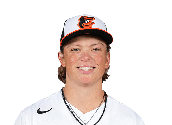 Jackson Holliday - Professional Sports Motivational Speaker