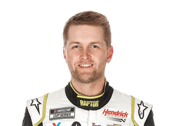 William Byron - Professional Sports Motivational Speaker