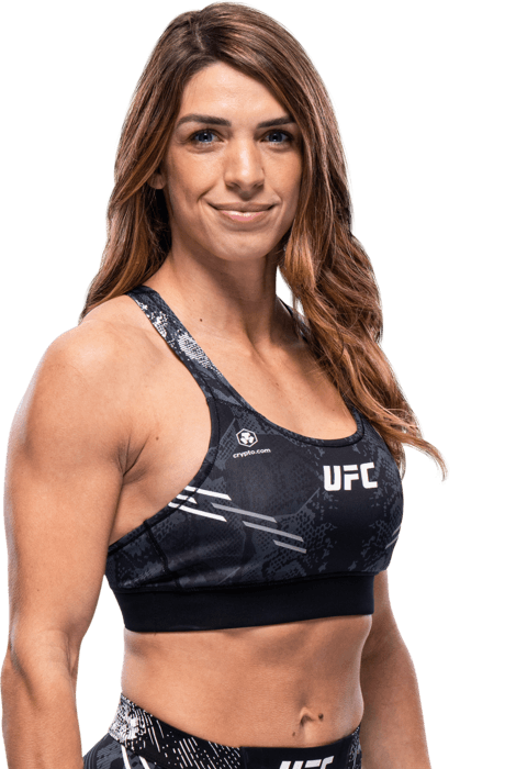 Mackenzie Dern - Professional Sports Motivational Speaker