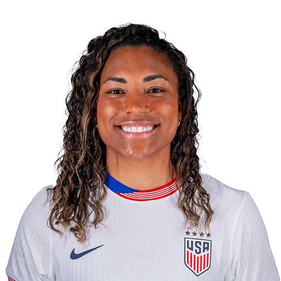 Catarina Macario - Professional Sports Motivational Speaker