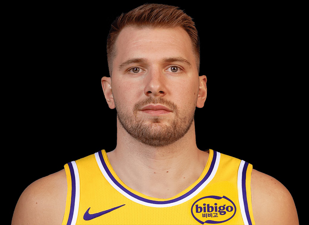 Luka Doncic - Motivational Sports Speaker