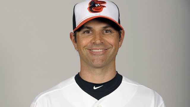 Brian Roberts - Professional Sports Motivational Speaker