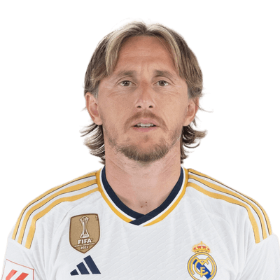 Luka Modric - Professional Sports Motivational Speaker