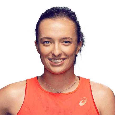 Iga Świątek - Professional Sports Motivational Speaker