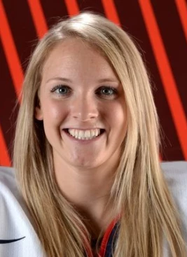 Amanda Kessel - athletespeakers