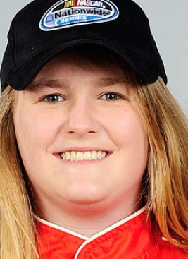 Chrissy Wallace - athletespeakers