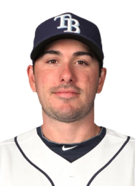 Matt Joyce - athletespeakers