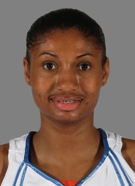 Angel McCoughtry - athletespeakers