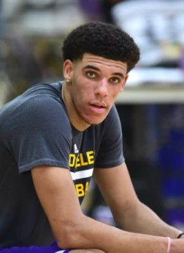 Lonzo Ball - athletespeakers