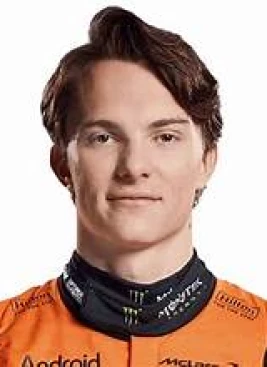 Oscar Piastri - athletespeakers