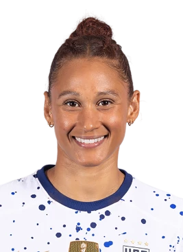 Lynn Williams - athletespeakers