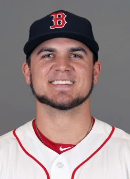 Michael Chavis - athletespeakers