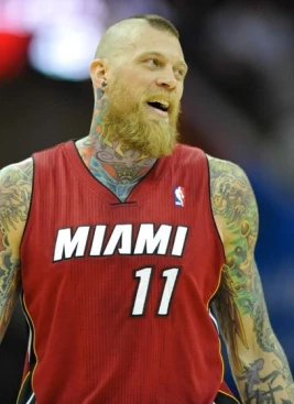 Chris Andersen - athletespeakers