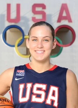 Jacki Gemelos - athletespeakers