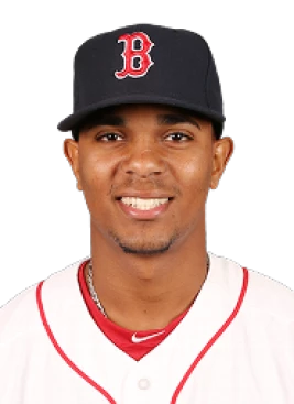 Xander Bogaerts - athletespeakers