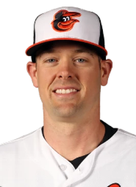 Matt Wieters - athletespeakers