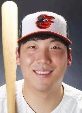 Hyun-soo Kim - athletespeakers