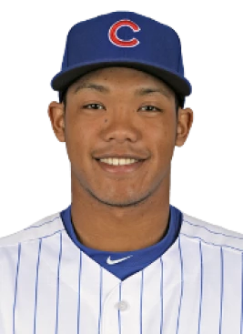 Addison Russell - athletespeakers