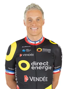 Sylvain Chavanel - athletespeakers