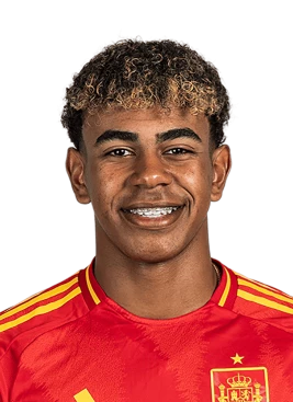 Lamine Yamal - athletespeakers