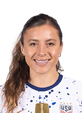 Sofia Huerta - athletespeakers