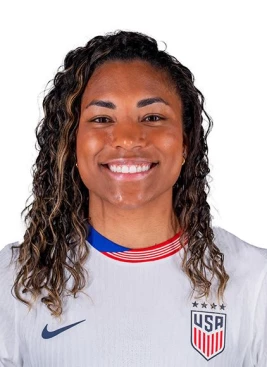 Catarina Macario - athletespeakers